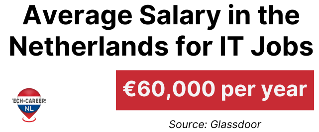 Average Salaries of Different Dutch IT Specialists