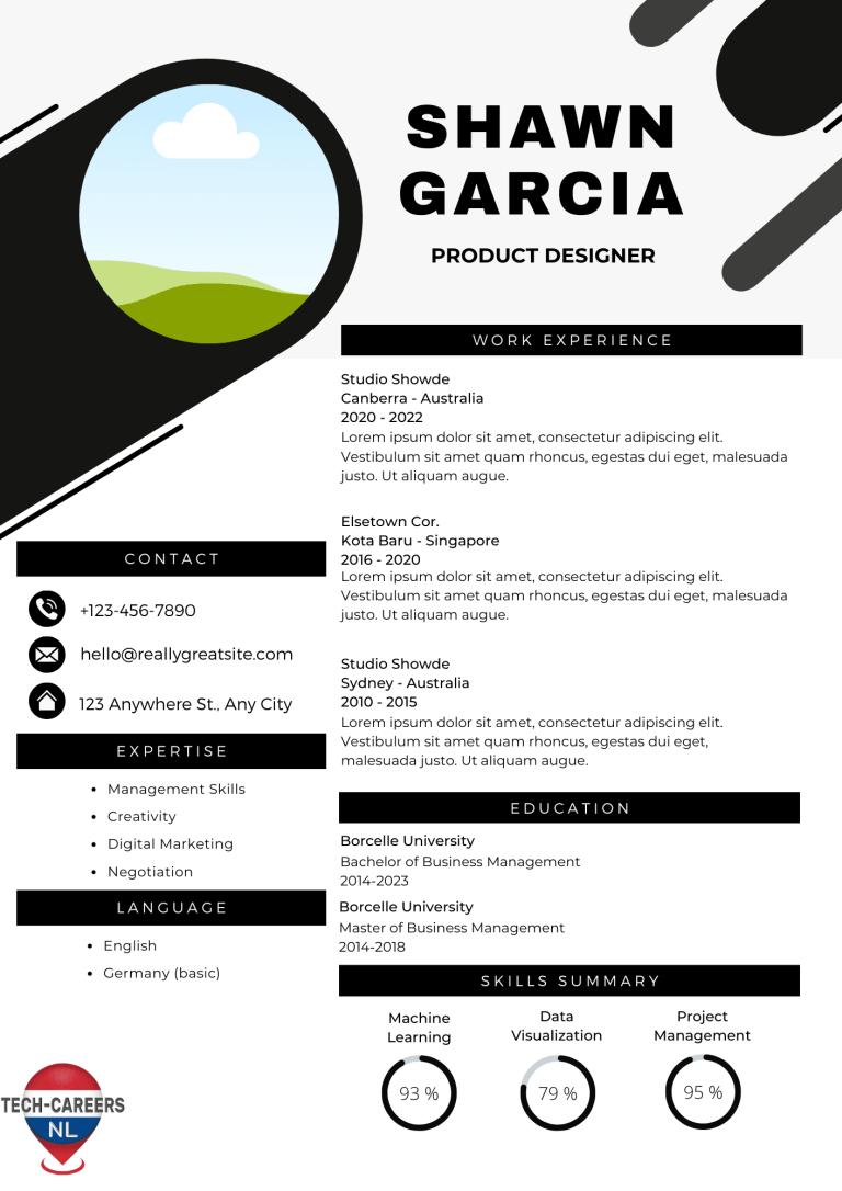 Dutch CV Template Download(2)