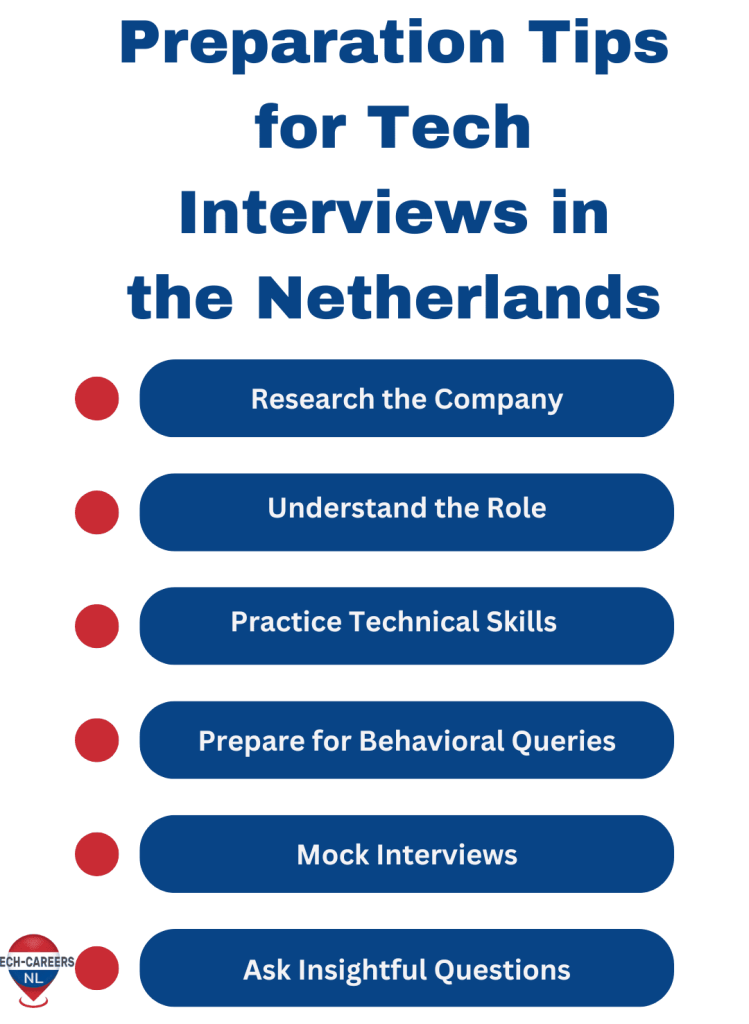 Preparation Tips for Tech Interviews in the Netherlands